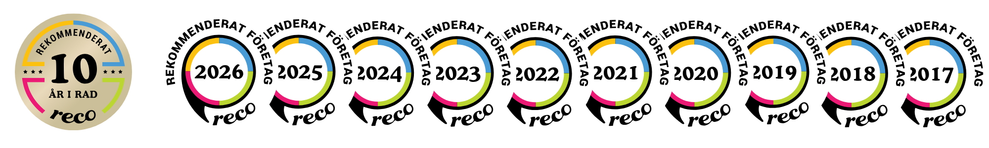 Rekommenderat företag 10 år i rad